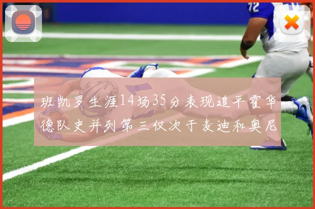 班凯罗生涯14场35分表现追平霍华德队史并列第三仅次于麦迪和奥尼尔